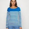 ESPRIT Langarmshirt - Blue 2 ESPRIT Langarmshirt - Blue -Esprit 0ab3e70616a34a0b9e168d4f7c333a1b