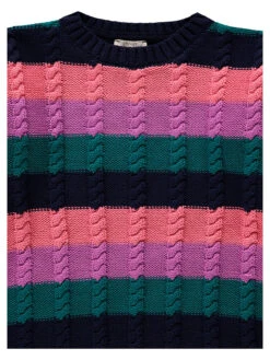 ESPRIT Strickkleid In Bunt 7 ESPRIT Strickkleid In Bunt -Esprit esprit strickkleid in bunt 2